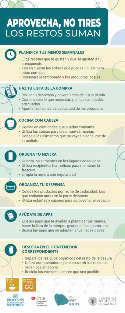 Infografía