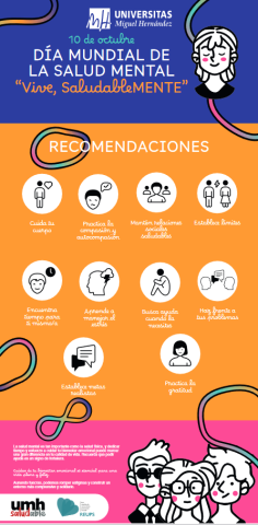 Infografía Día Mundial de la Salud Mental